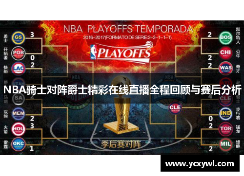 NBA骑士对阵爵士精彩在线直播全程回顾与赛后分析